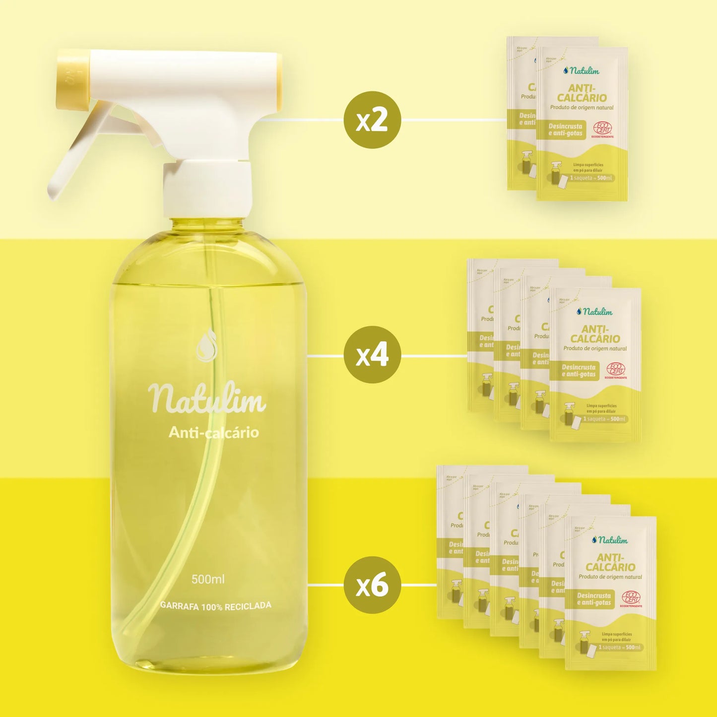 Pack Anti-Calcário Natulim PT