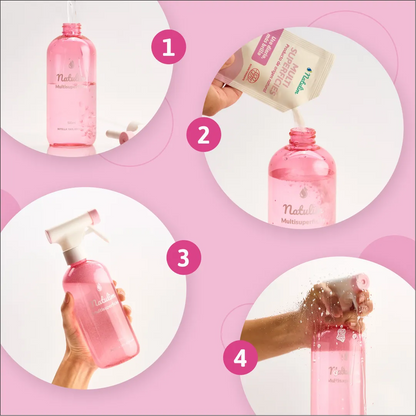 Recargas Multisuperfícies